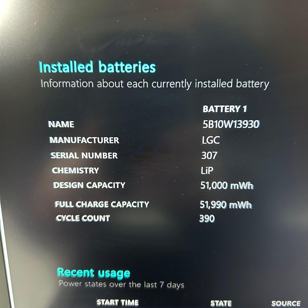 Windowsノート本体 Lenovo X1 Carbon Gen8 256GB LTE Office