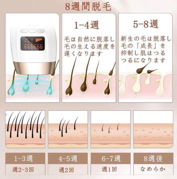 【現品限り☆処分大特価29800円→12800円】IPL冷感脱毛器 99万発