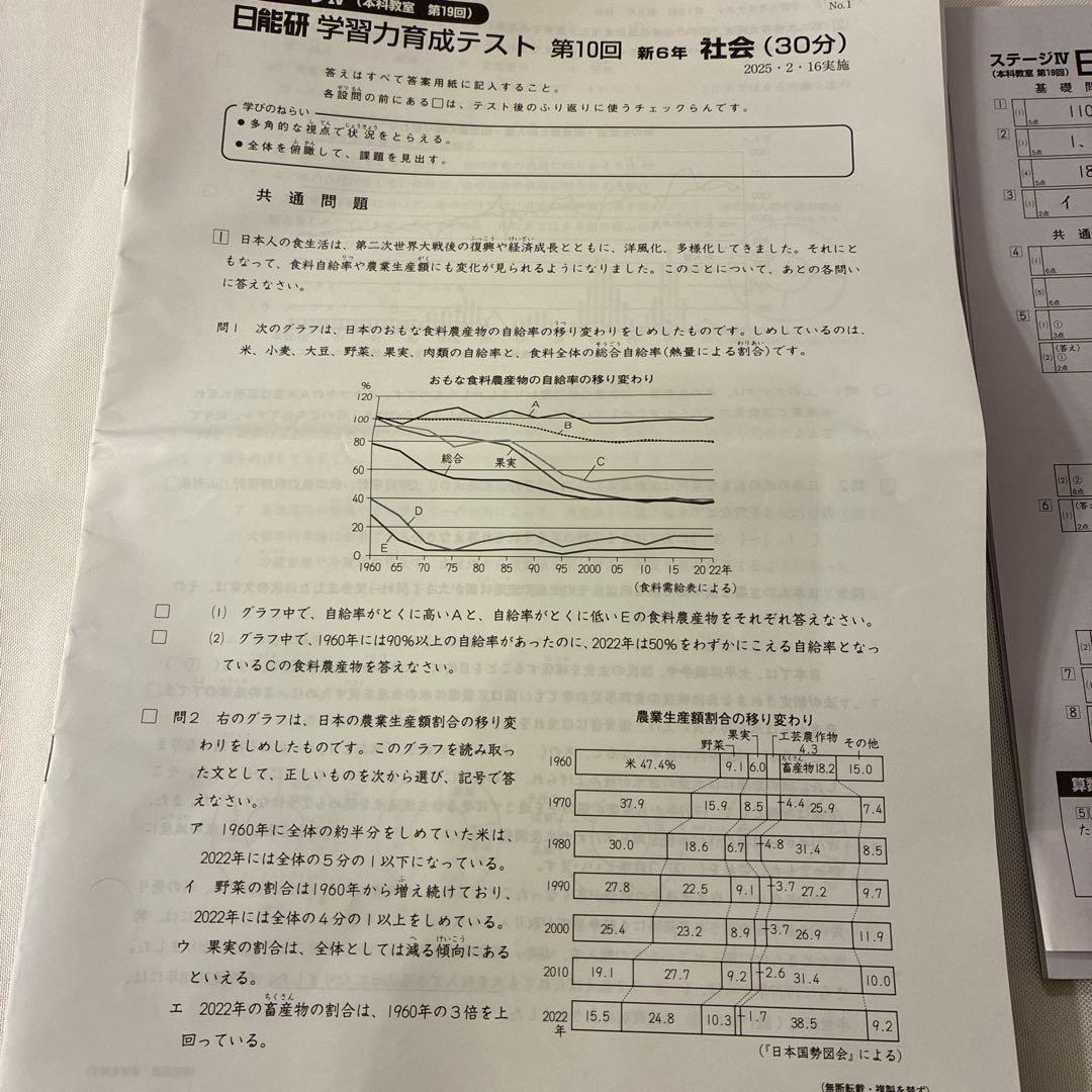 2025年度日能研学習力育成テスト6年前期　2月-5月 春季特別講習テスト