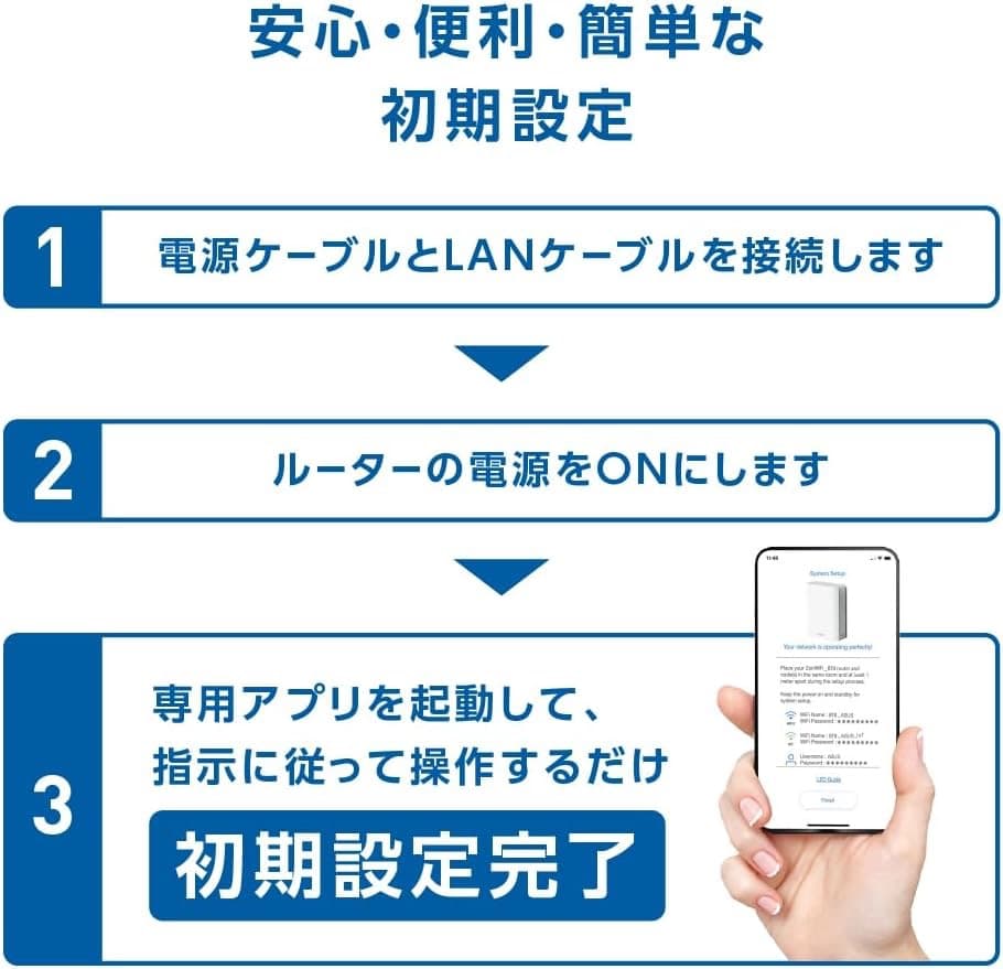 ASUS RT-BE18000 Wi-Fi7 10G/18G 無線ルーター