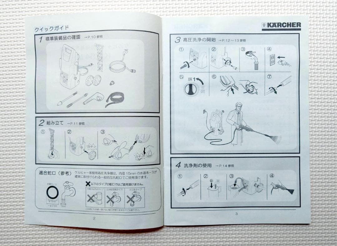 KARCHER ケルヒャー高圧洗浄機 K2.54M 【未使用品】