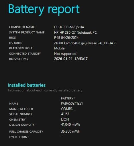 Windowsノート本体 HP 250 G7 Windows11pro 25H2