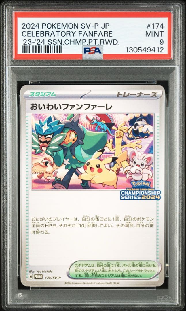 おいわいファンファーレ：チャンピオンシップポイント（2024シーズン） PRO…