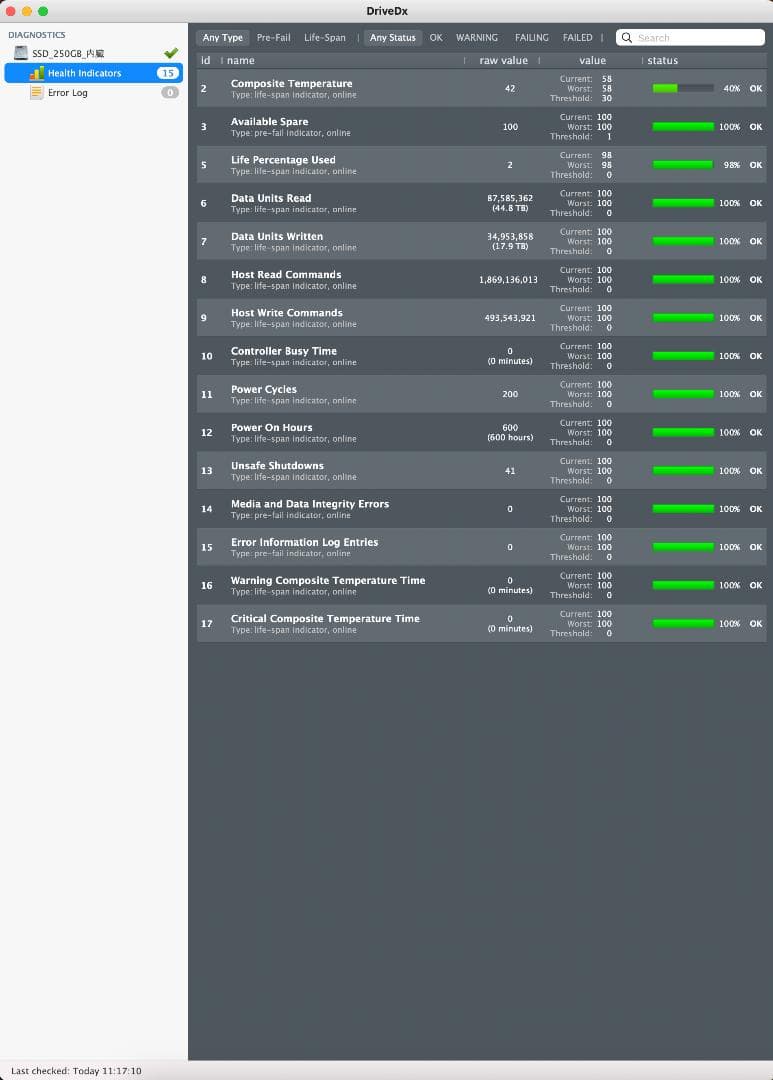 Apple◆◆アップル Mac Mini 2018年 A1993 モデル◆◆