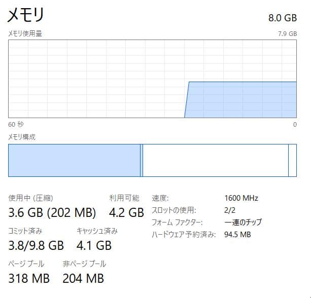 100%, タッチスクリーン、HP Spectre x360、8GB、128GB