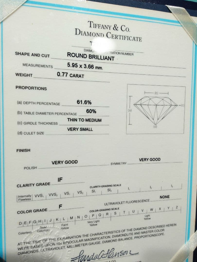 ティファニー 0.77ct IF F ダイヤモンド リング プラチナ ソリティア
