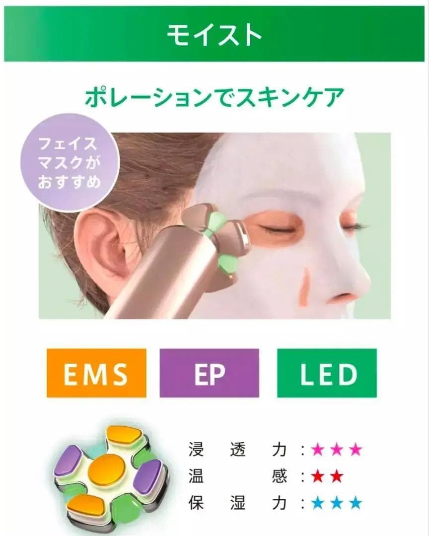 美品ZOGANKIN BLOOM ゾーガンキンブルーム 高機能 マルチ美顔器