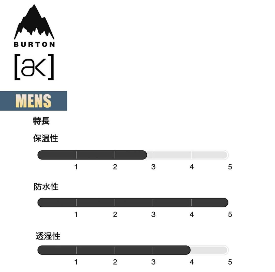 24-25 Burton 【ak】GORE-TEX 2L Powder Mint