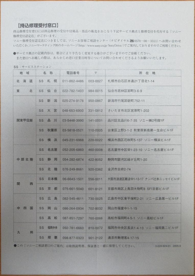 SONY ICF-EX5 高感度ラジオ 名機 フルセット 純正ACアダプター付き