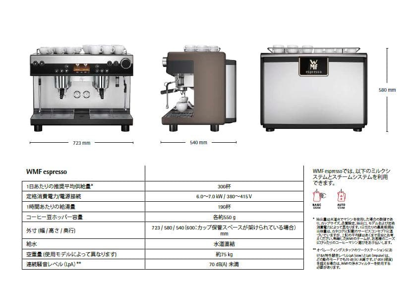 WMF エスプレッソマシン イエロー