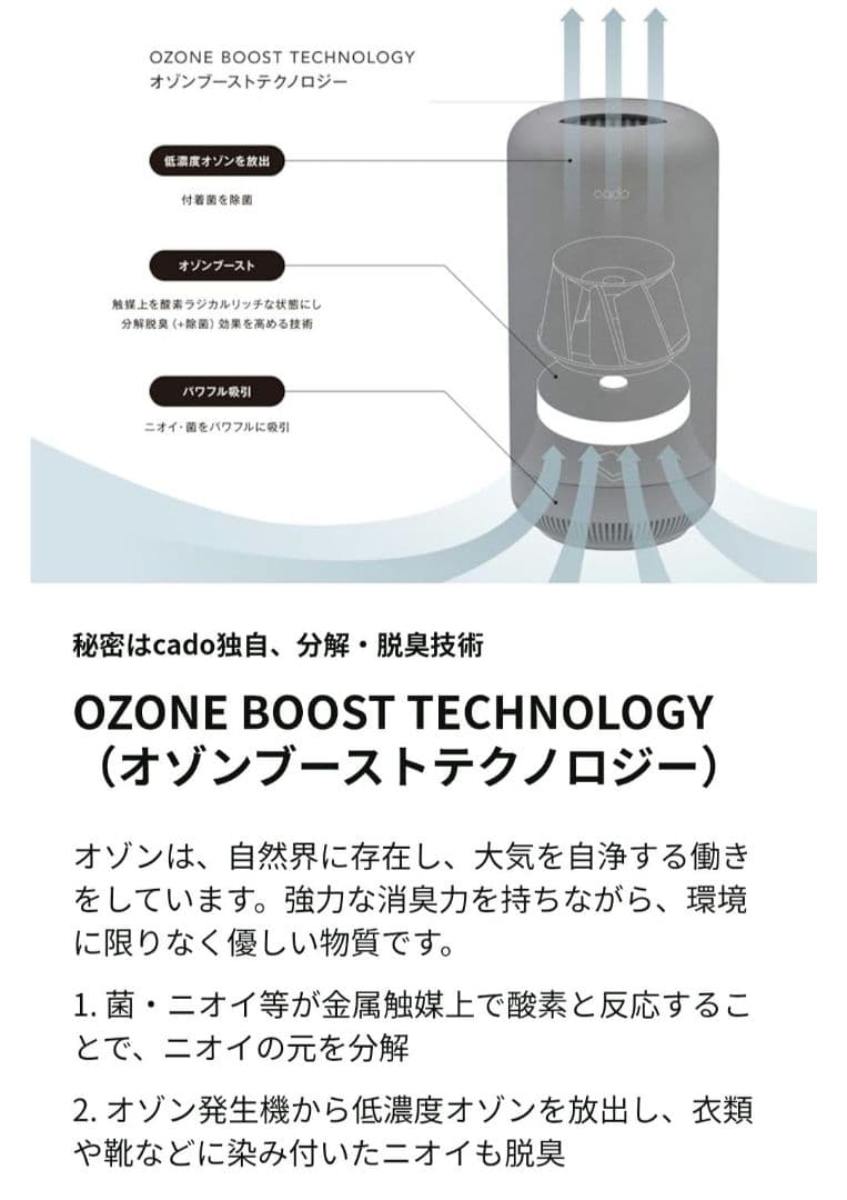 cado SAP 003 脱臭機 ホワイト 脱臭機 空気清浄機 オゾン脱臭器