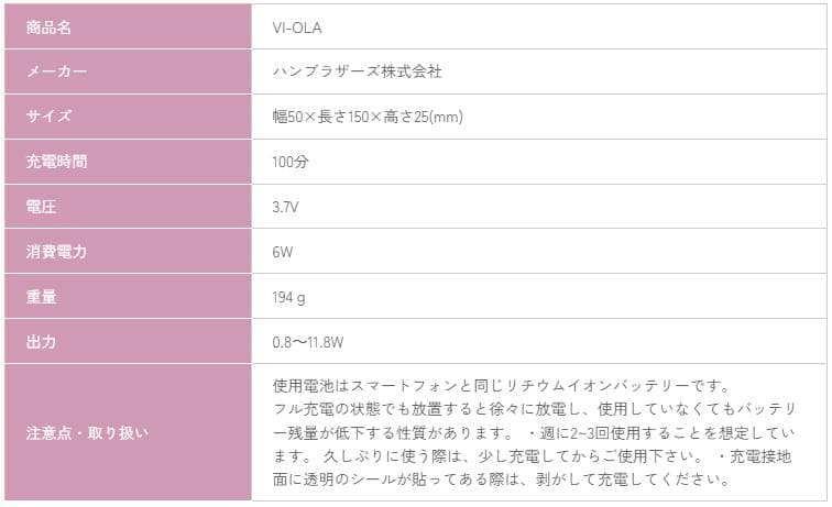 VI-OLA (ヴィオーラ) EMS RF美顔器　中古品　RF美顔器