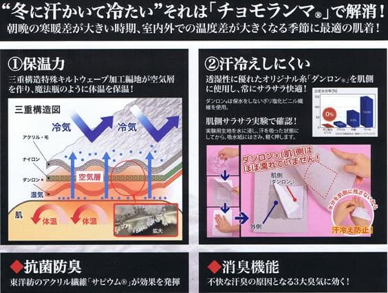 新品 ひだまり 最強 チョモランマ 紳士用丸首長袖シャツ（Ｍ）