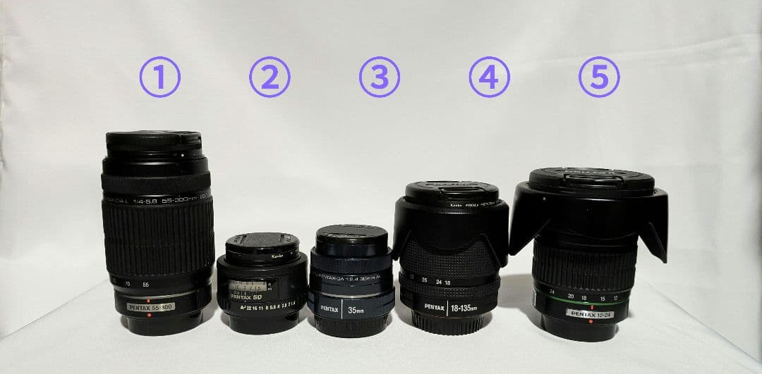 〈中古品〉PENTAX K-3 デジタル一眼レフカメラ レンズ５本セット