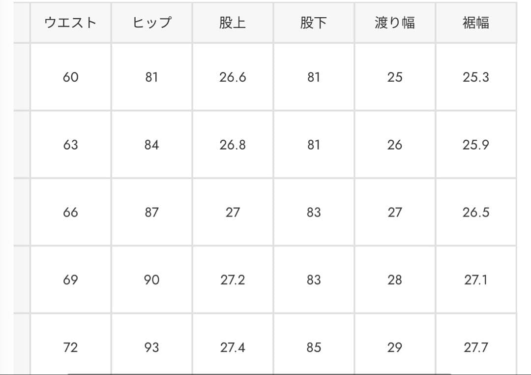 パンツ MOUSSY MVS FLARE (L)
