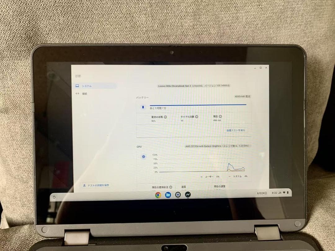 Lenovo chromebook 300e Gen3 タッチ有