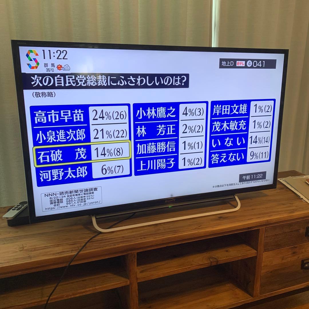 ケンシロウSONY BRAVIA KDL-40W600B 40インチテレビ