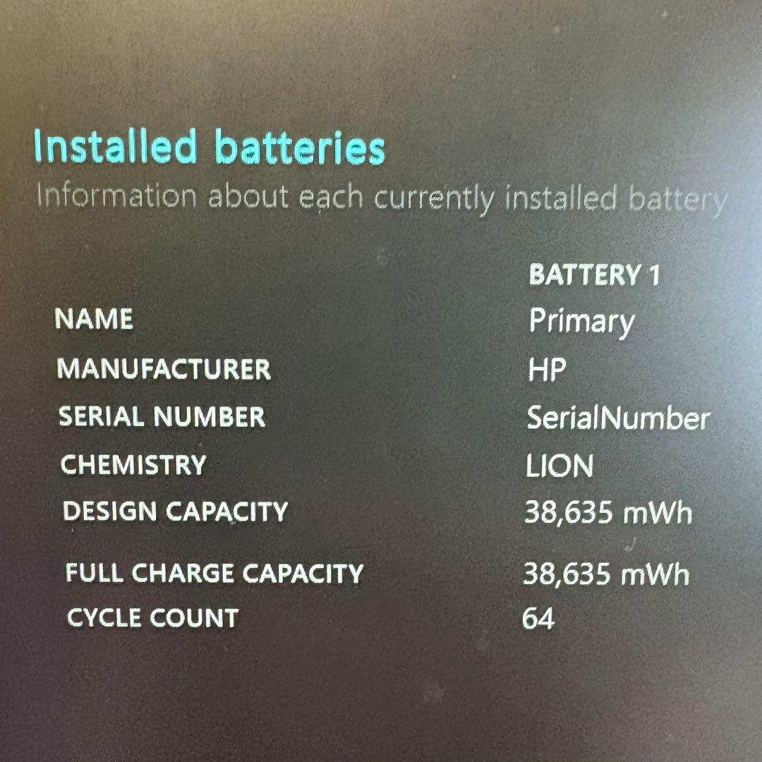 Office付 HP Pavilion 15 Ryzen 7 メモリ16GB