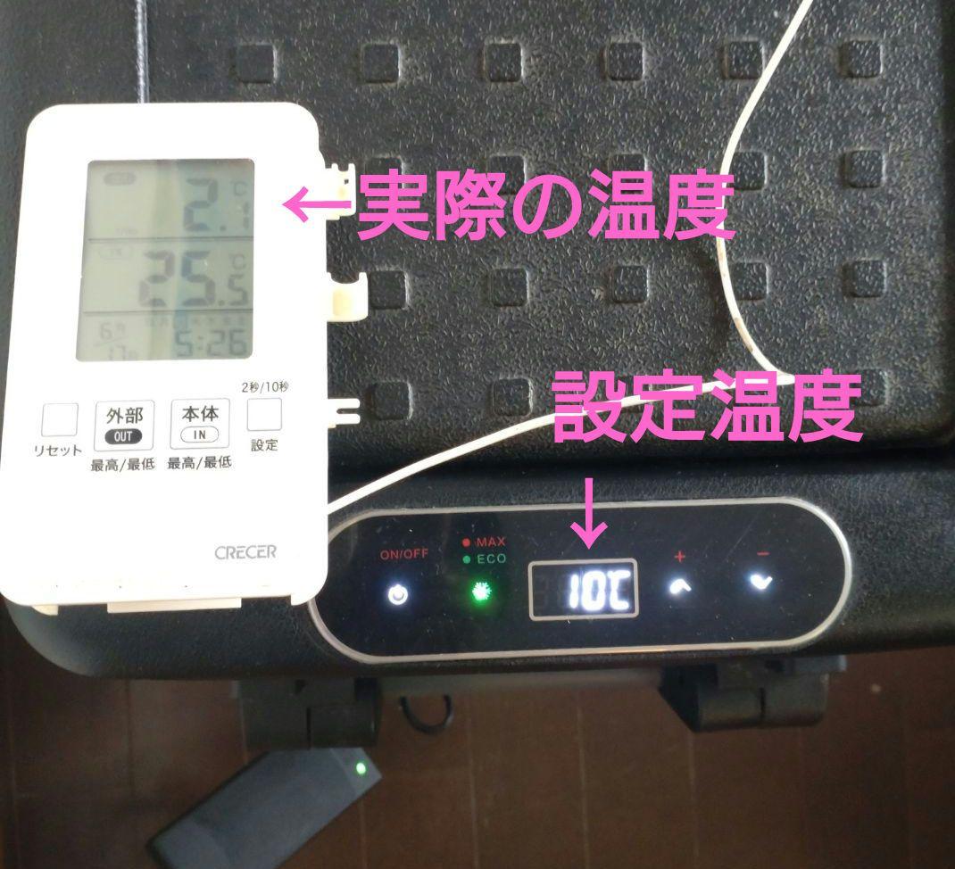 車載冷蔵庫　40L　F40C4TMP RCG40