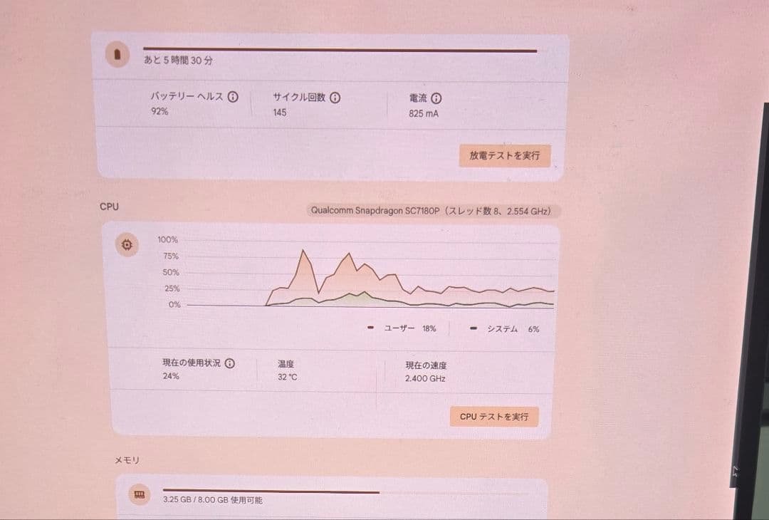 Chromebook 13.3インチ 8gb lenovo