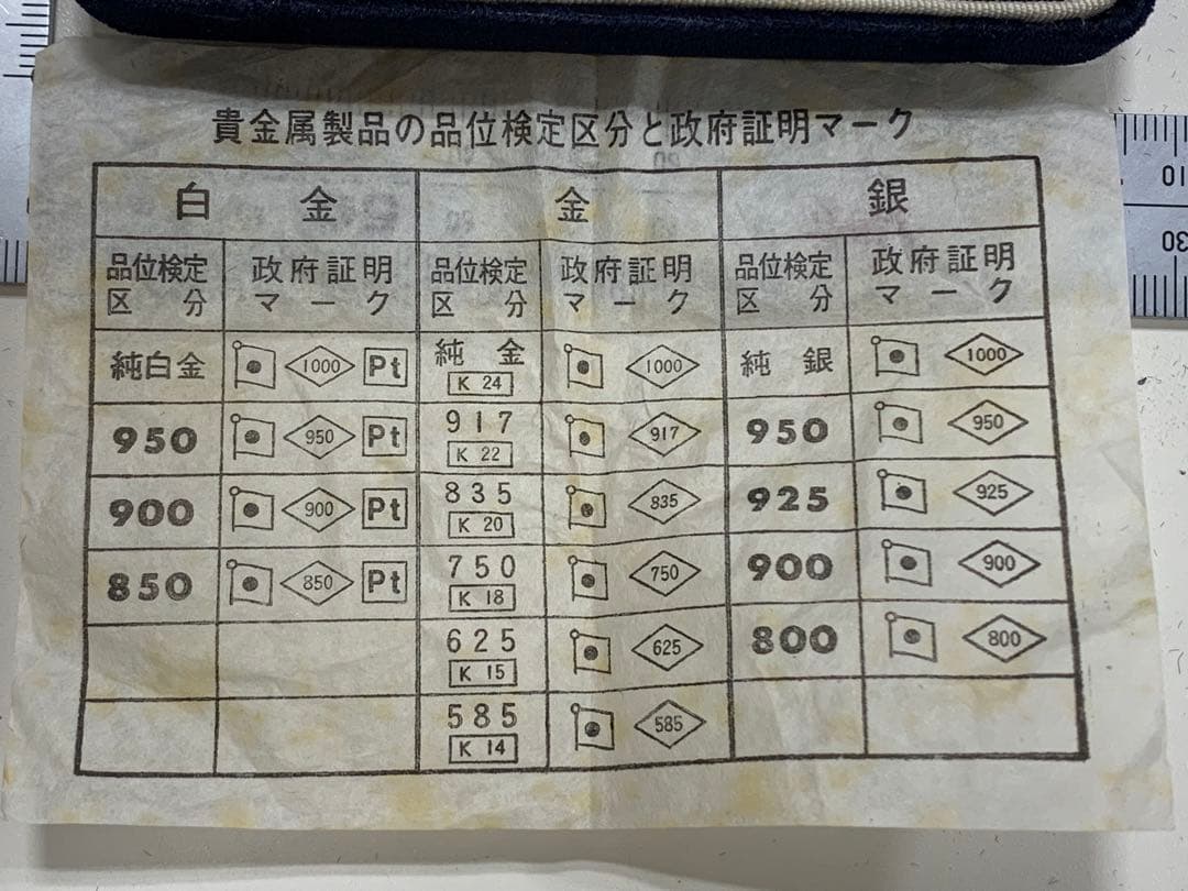 太陽国体72 記念メダル　純銀製　鹿児島大会　記念品　silver 刻印あり