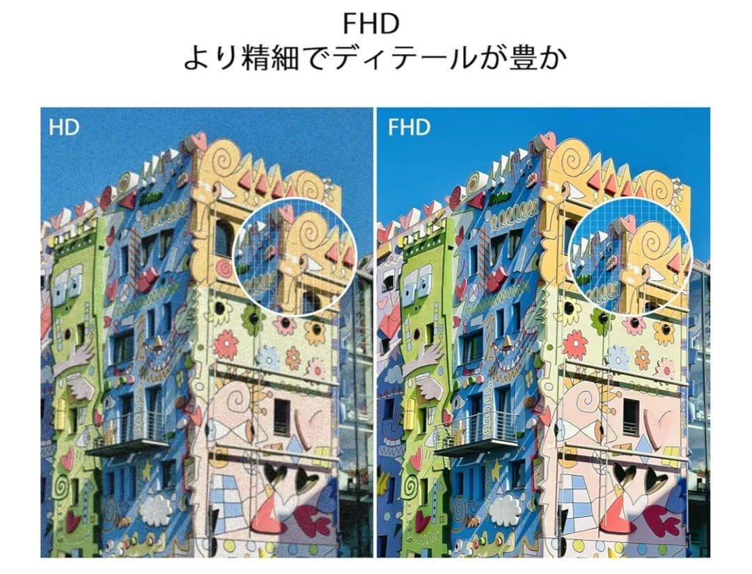 RCA R40Q1HG 40型 Ｗチューナーテレビ 2025年 GoogleTV