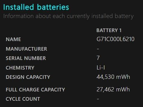 dynabook B65/J 8世代 i5 Win11 16GB Office付