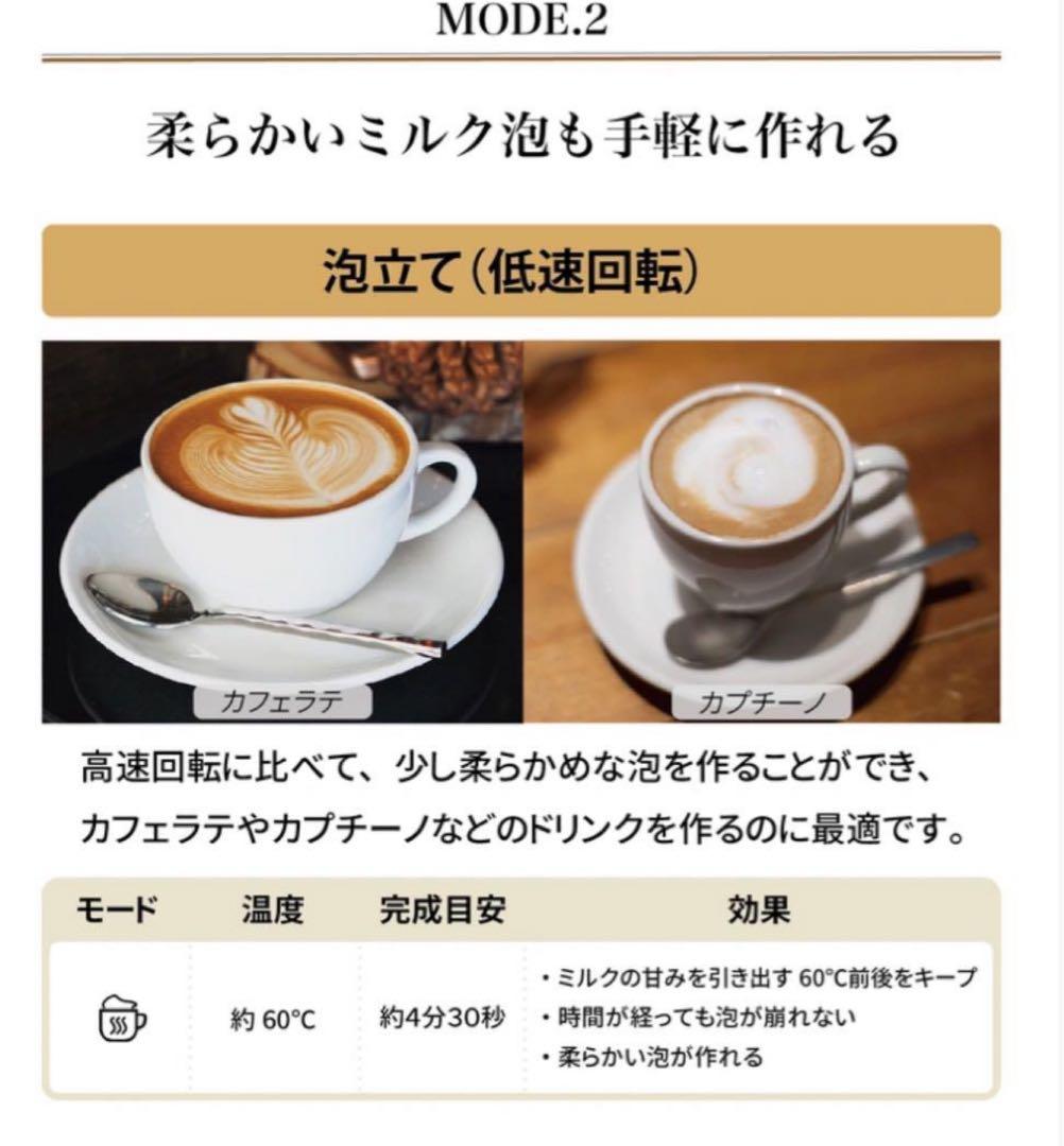 キッチン家電 SUBADA Electric Milk Frother 500ml