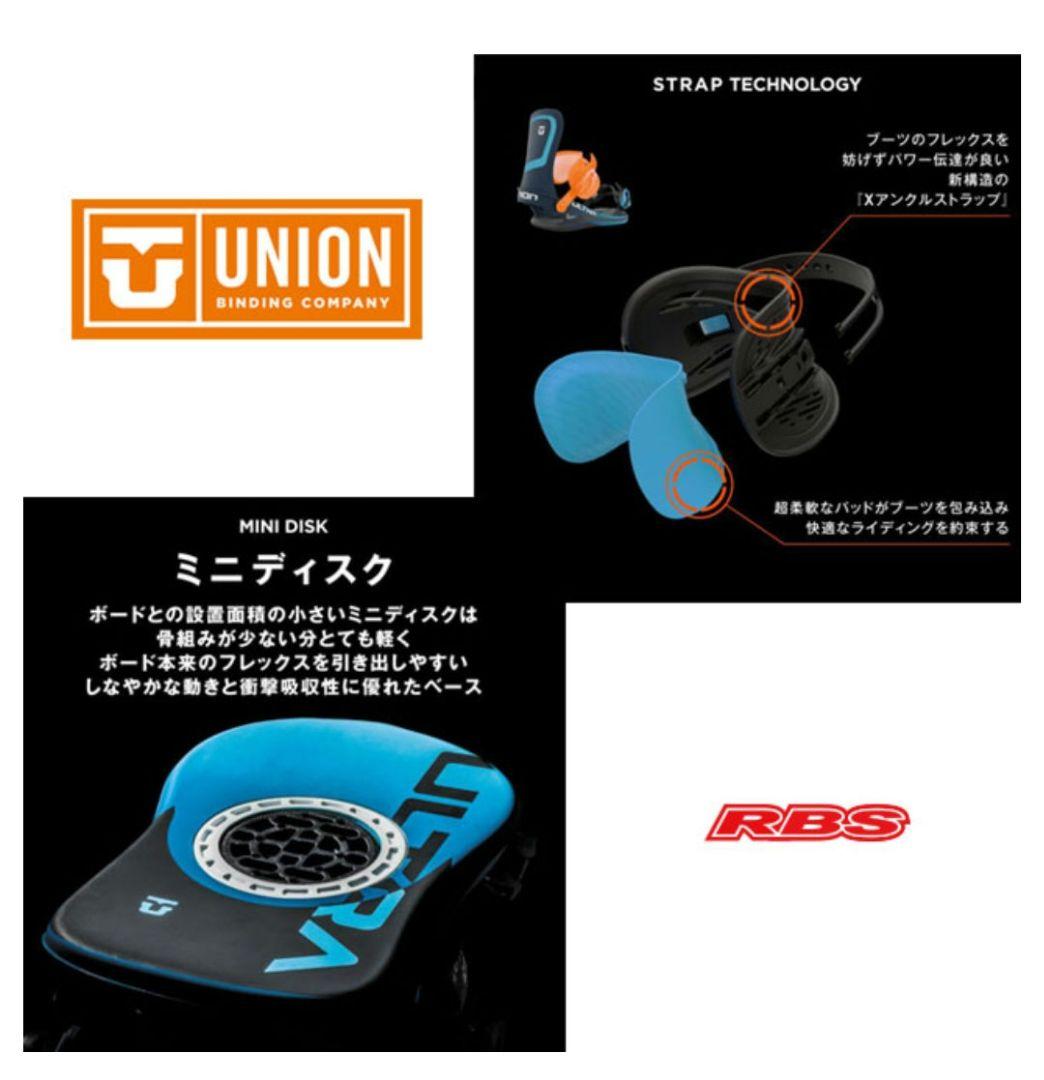 UNION ULTRA ビンディング メンズM AQUA BLUE