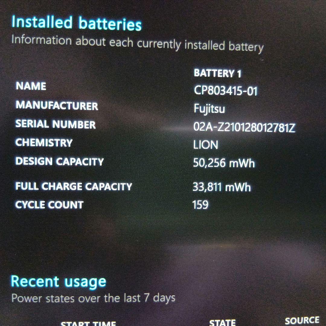F⑦富士通　ＦＭＶＵBE3RD1　UH08/E3