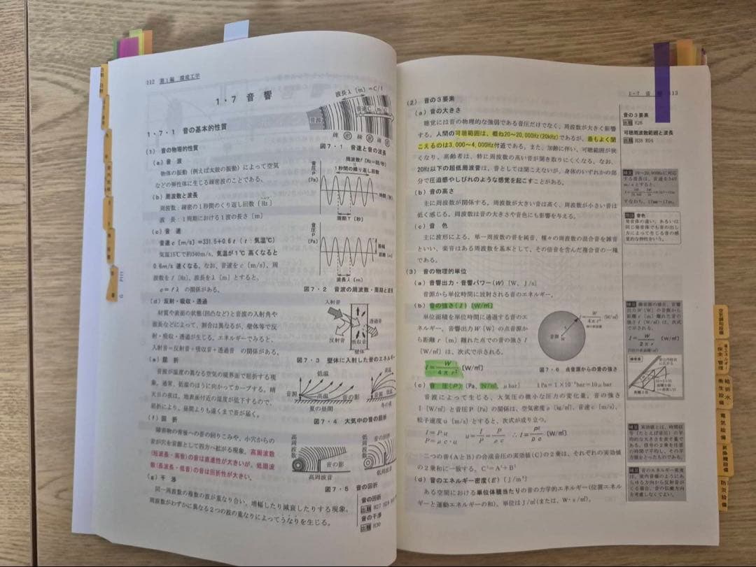 1級建築士試験対策テキスト 2025 総合資格