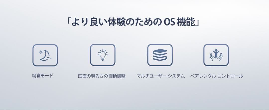 【未使用】DOOGEE A9 アンドロイド 15 タブレット 10インチ