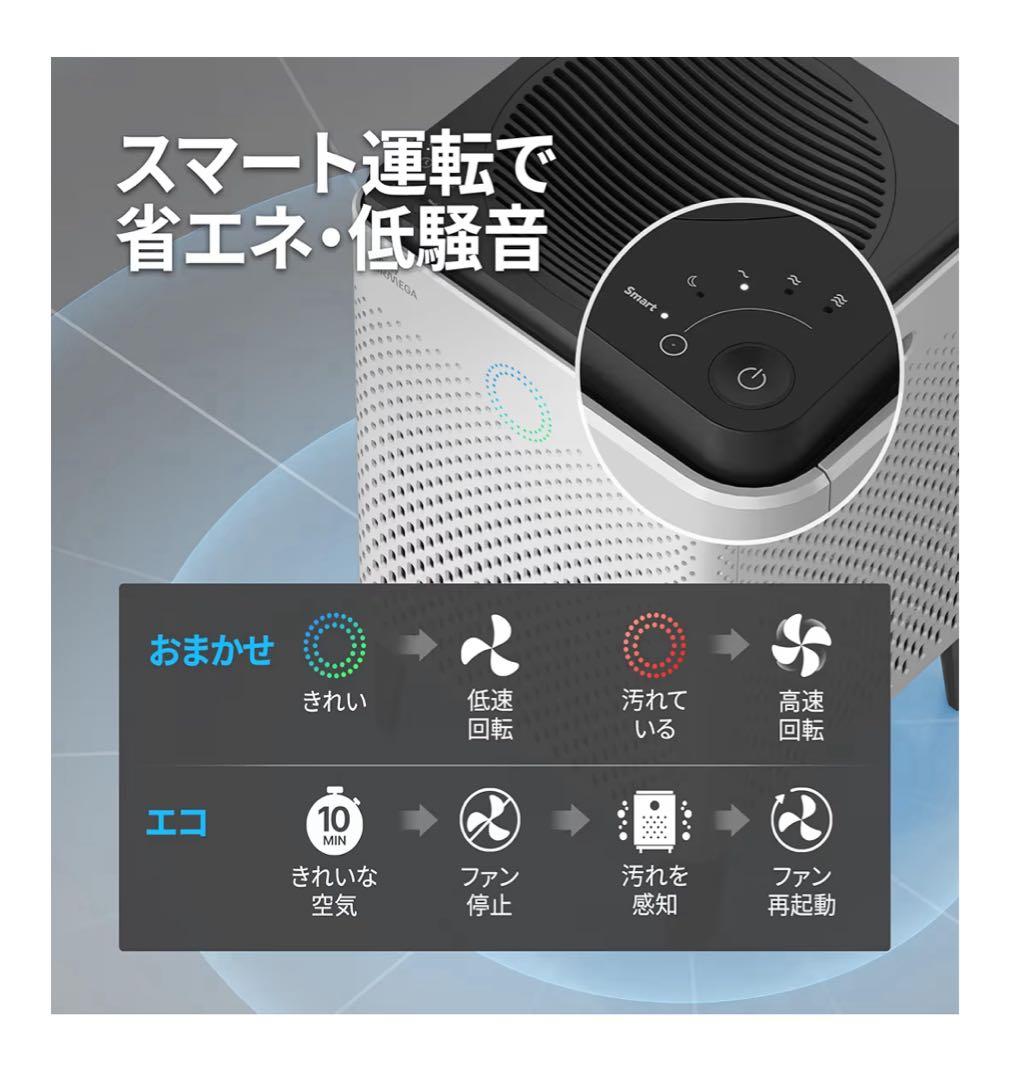 coway AIRMEGA 空気清浄機 ホワイト