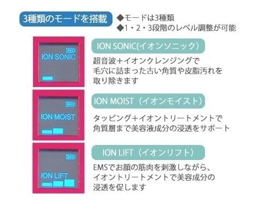 パーフェクトアクアリーボーテ 美顔器