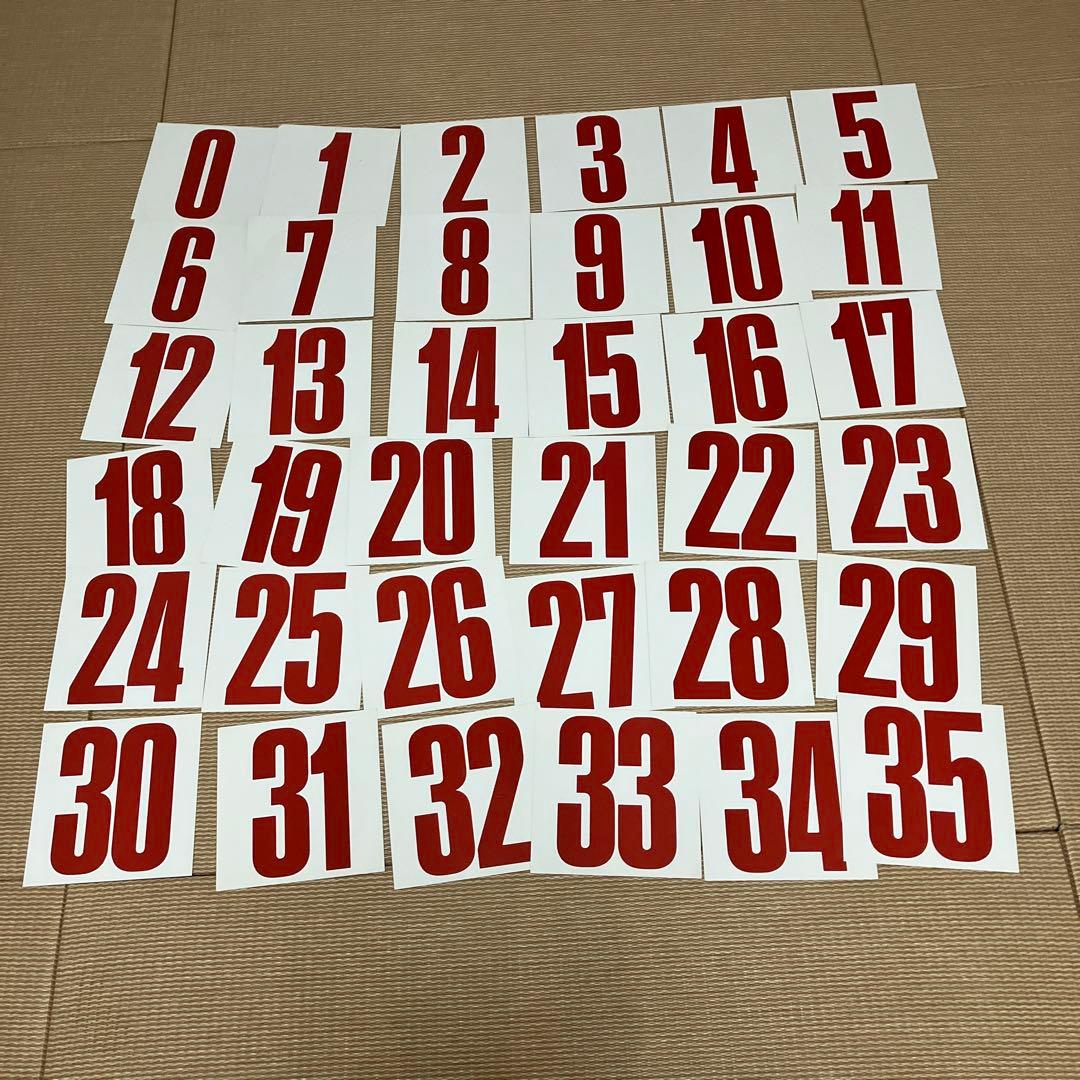 ドーマン博士のドッツカード