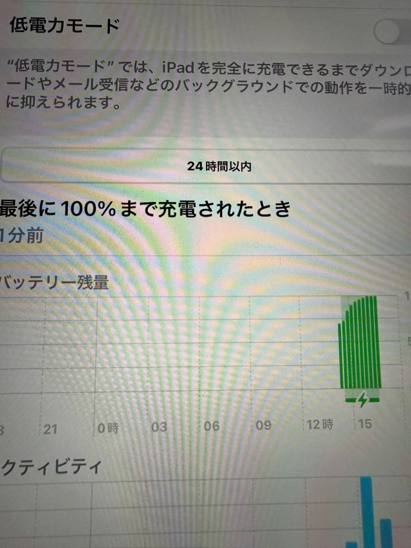 I*a様 iPad Pro (10.5インチ) 64GB