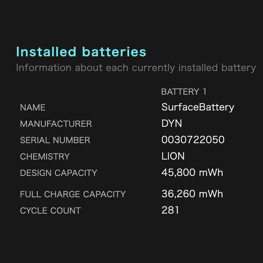 15インチSurface Laptop 4 Ryzen 7 ブラック オフィス無