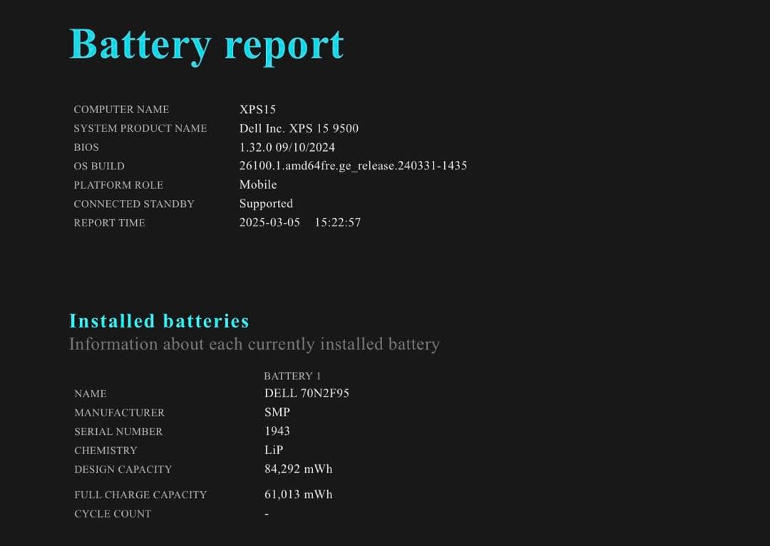 Windowsノート本体 DELL XPS15 9500