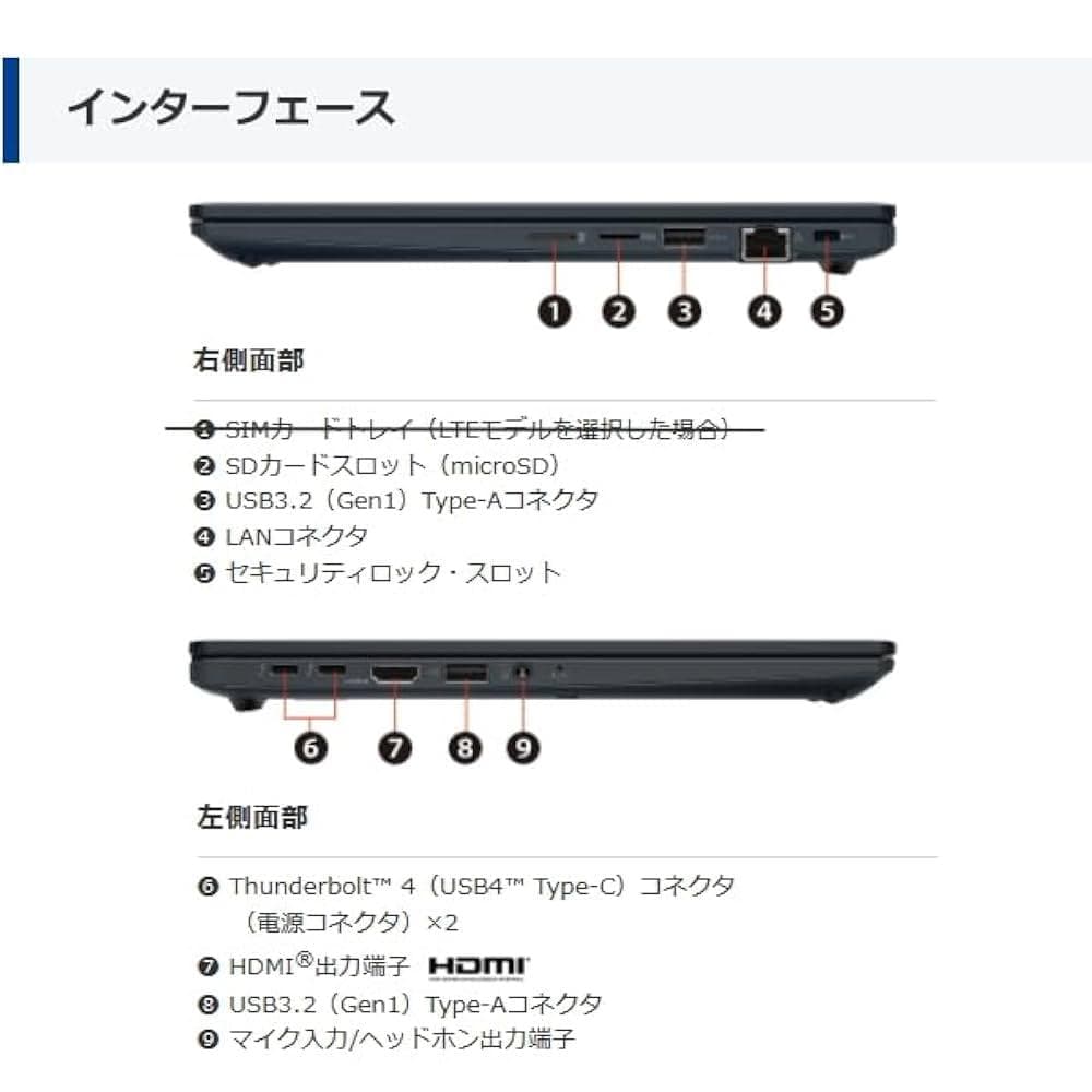 G83LW/13世代i5/SSD 256GB/16GB/FHD/13.3型美品