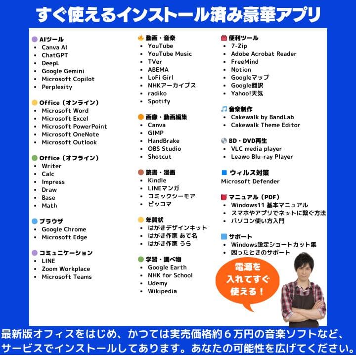 【タッチ i7×16GB×新品SSD✨】NEC／豪華アプリ／すぐ使える✨N703