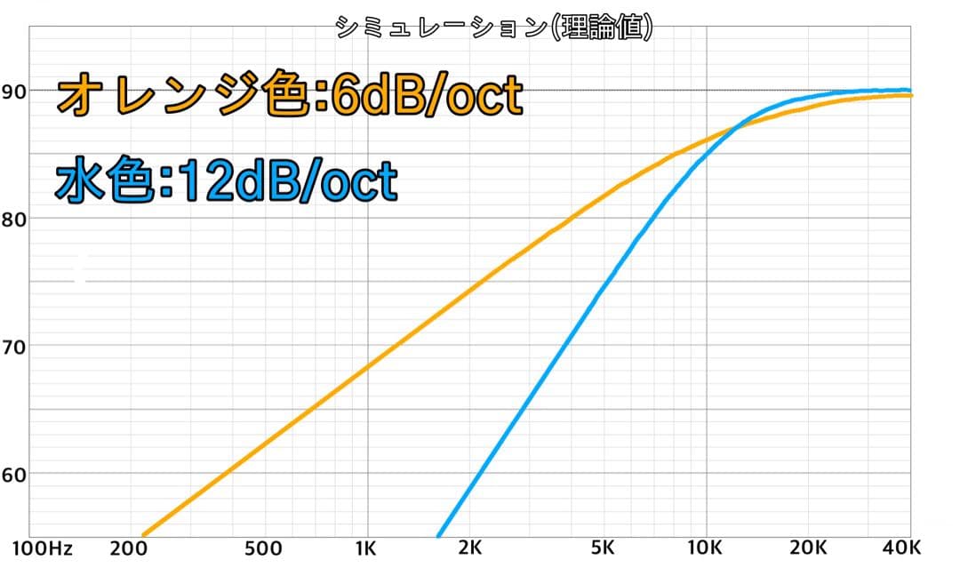 新モデル　Lupinus Audio AMT-TP3ブラック　スーパーツイーター