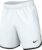 Shorts Sport Homme Nike – M NK DF LSR V Short W
